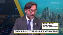 Gravier: US Still Resilient News Clip