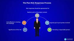 PMI-RMP Certification Training - Plan Risk Responses Process Instructional Video