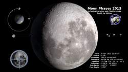 NASA | South Up Moon Phase & Libration 2013: Moon with Additional Graphics Instructional Video