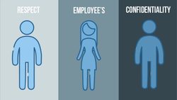 Intervention and Getting Help with Workplace Substance Abuse Problems (Part 4) Instructional Video