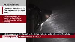 More than 60% of U.S. population under winter warnings, officials say News Clip