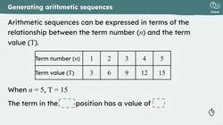 Checking understanding of arithmetic sequences Instructional Video