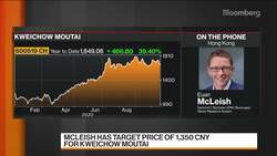 Budweiser APAC Favored, Sanford C. Bernstein Says News Clip