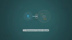 What Are Intermolecular Forces Instructional Video