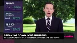 Trump Administration Focused on Job Growth as Coronavirus Cases Surge News Clip