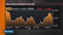 Peloton CEO on Profitability, Growth Opportunities and M&A News Clip