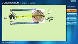 Constructing Tangents and Chords from an External Point of a Circle Instructional Video