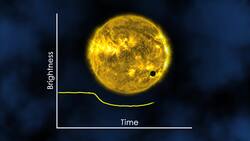 Hubble Makes First Measurements of Earth-Sized Exoplanet Atmospheres Instructional Video