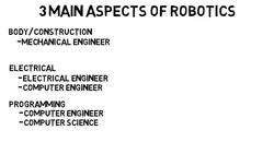 Robotics Subfields and Which Majors to Pick Instructional Video