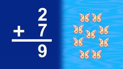 Addition Rap - Single Digits up to10 Instructional Video