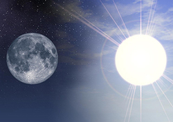 Night and day Instructional Video