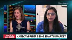 Pfizer May Set Covid Drug Price Precedent: Johns Hopkins News Clip