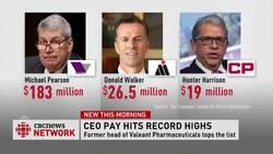 Fat cats get 7% fatter News Clip