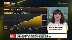 Olympics Bubble Holds Up News Clip