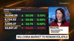 BofA's Wu on China Equities News Clip