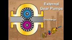 IND-PTP - Gear Pumps Instructional Video