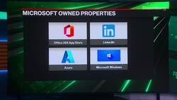 What Big Tech Thinks of the Antitrust Bill News Clip