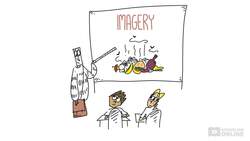 English Essentials - Powering through Prose - Figurative Language (Stage 6, Years/Grades 11-12) Instructional Video