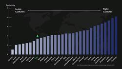 Eli Pariser: What obligation do social media platforms have to the greater good? Instructional Video