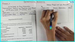 Departmental Accounts and Interdepartmental Transfer: Calculating Stock Reserve Instructional Video