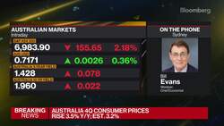Westpac's Evans on Australia CPI, RBA Rate Hikes News Clip