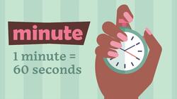 Units of Time Instructional Video