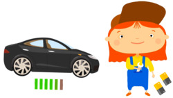 Electric sports car rescue Instructional Video