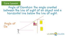 Angles of Elevation and Depression: Finding the Height of a Flagpole Instructional Video