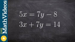 Rewriting a system of equations to align the variables apply the addition method Instructional Video