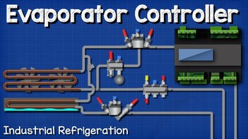 Evaporator Controller - EKE 400 Industrial Refrigeration industrial engineering