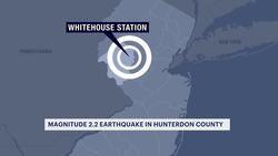 USGS confirms 2.2 magnitude earthquake shook parts of New Jersey News Clip