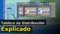 Tablero de Distribución Explicado - Centro de Carga Instructional Video