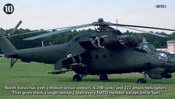 10 Countries That Are Impossible To Invade Instructional Video