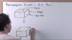Area of Prisms: Calculating the area of a rectangular prism Instructional Video