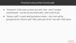 Learning Splunk - Advanced Searching Concepts – Timechart – Results Over Time Instructional Video