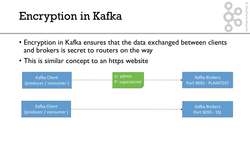 Kafka Security Instructional Video