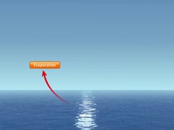 Water Cycle Instructional Video