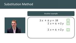 Solving Simultaneous Equations using the Substitution Method Instructional Video
