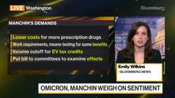 Manchin Outlines Policy Changes He'd Want in Biden Bill News Clip