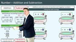 Mathematics: Addition, Subtraction, and Dealing with Negative Numbers Instructional Video