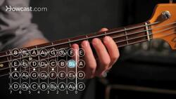 How to Play an A Sharp / B Flat Minor Triad on Bass Guitar Instructional Video