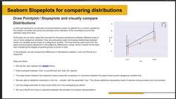 Data Analytics using Python Visualizations - Seaborn Slopeplots for Comparing Distributions Instructional Video
