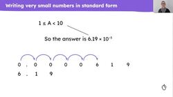 Writing small numbers in standard form Instructional Video