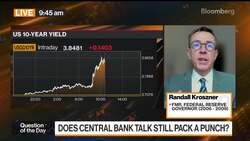 Kroszner Says Fed Could Raise Rates to 6% News Clip