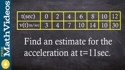 Learn to find the average acceraltion of a particle not given in a table Instructional Video