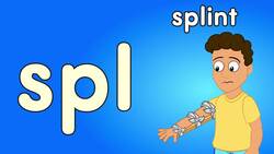 Three-Letter Consonant Blends Instructional Video