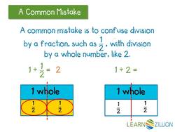 Dividing Fractions by Fractions Instructional Video