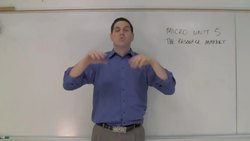 Micro Unit 5 Intro- Resource Markets Instructional Video