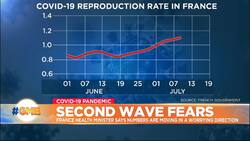 Coronavirus: Which major European countries are seeing a COVID-19 resurgence? News Clip