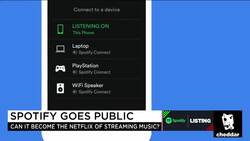 Does Spotify's Listing Deserve an "A"? News Clip